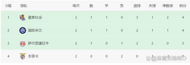逆袭小说txt下载